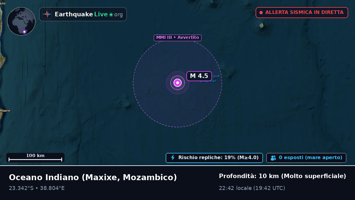 Oceano Indiano (Mozambico)