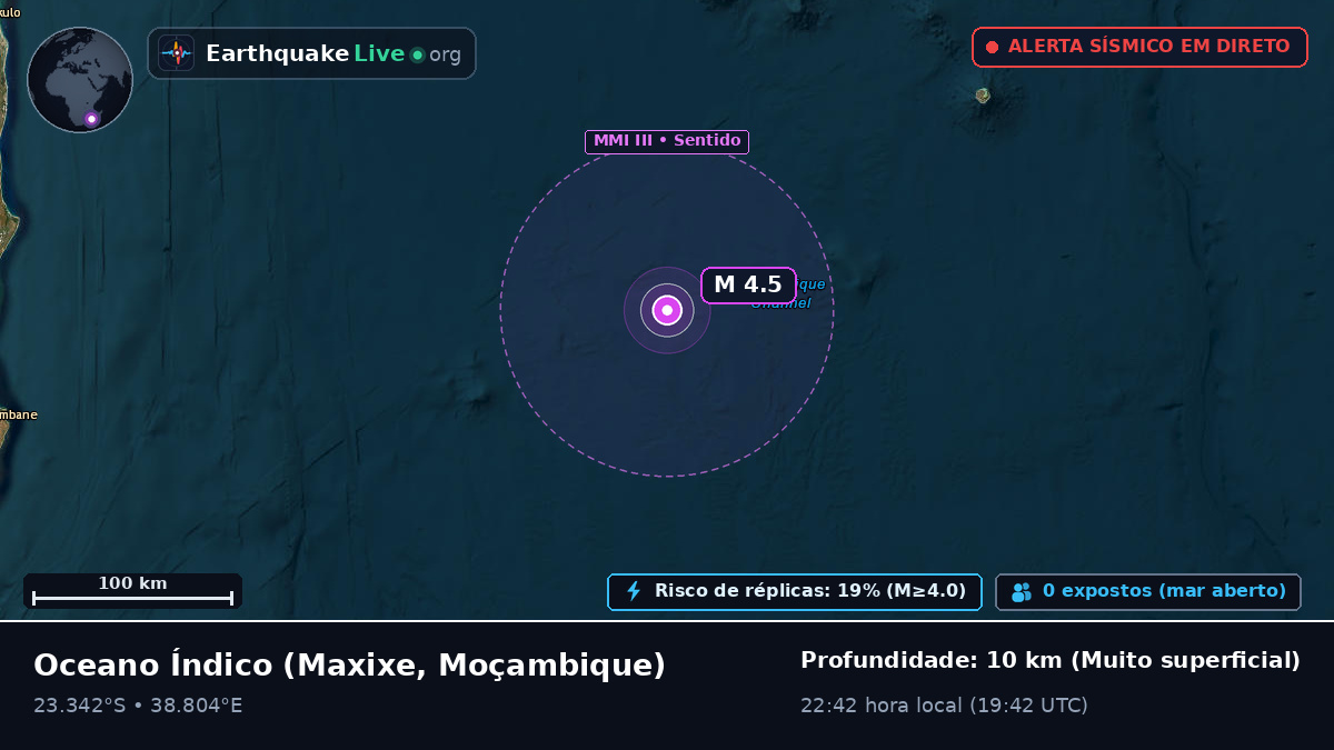 Oceano Índico (Moçambique)