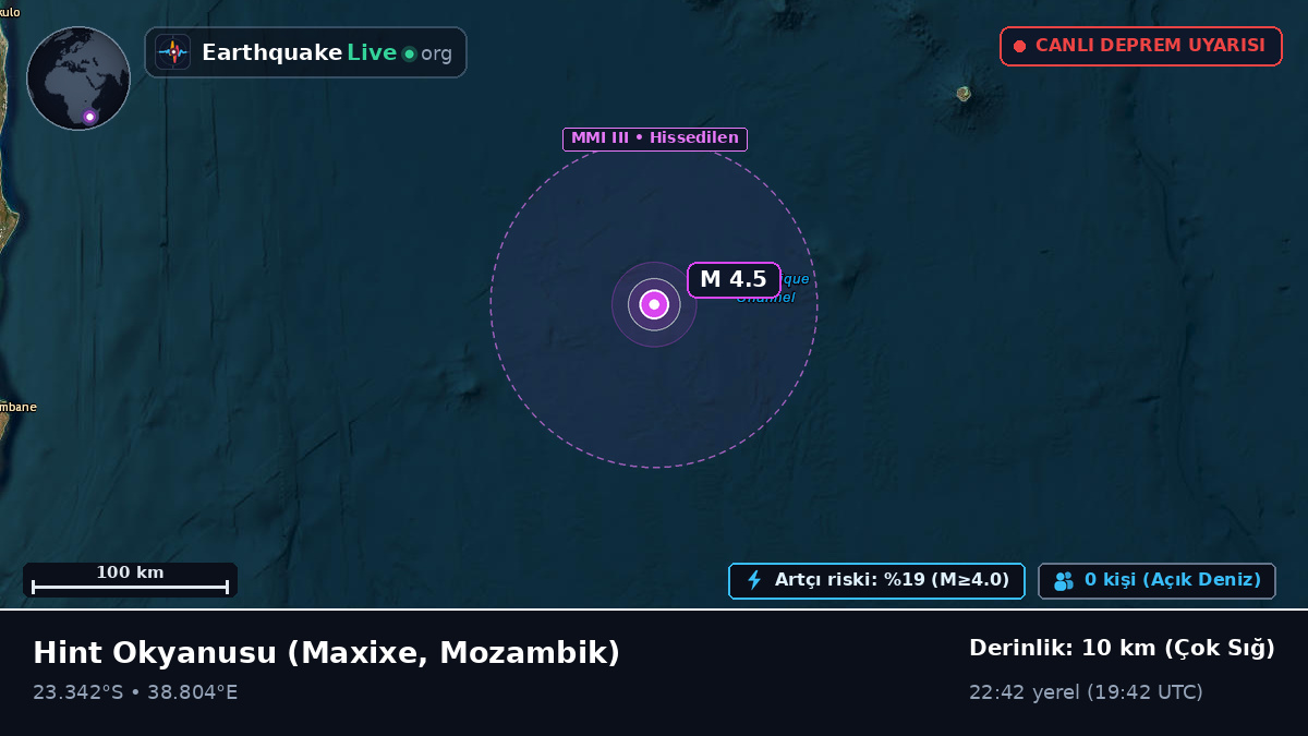 Hint Okyanusu (Mozambik)