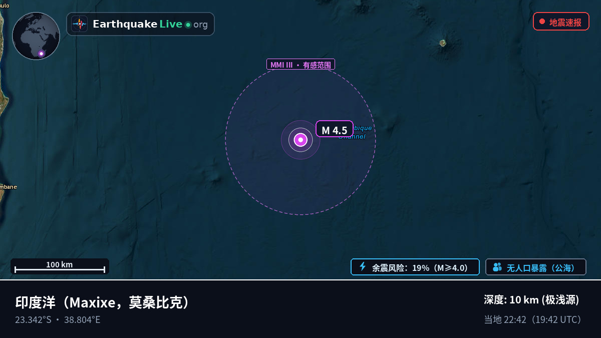 印度洋 (莫桑比克)