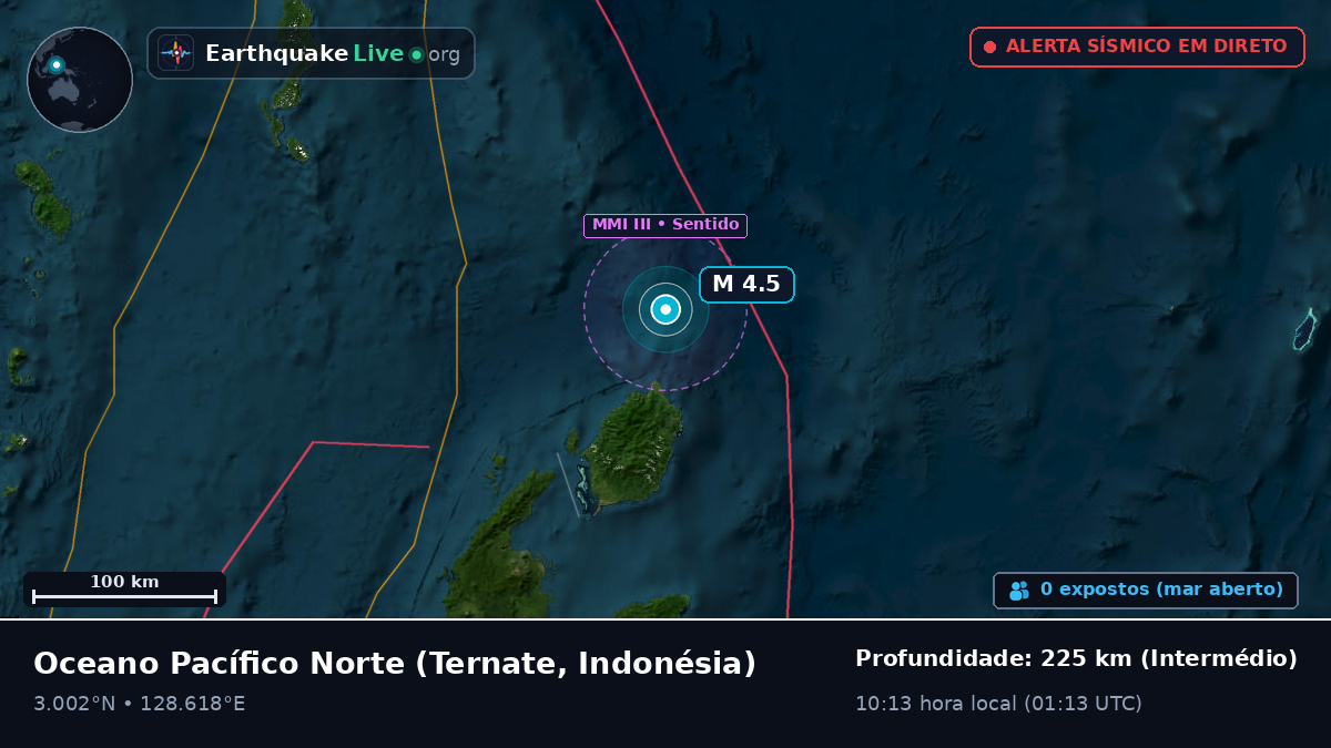 Oceano Pacífico Norte (Indonésia)