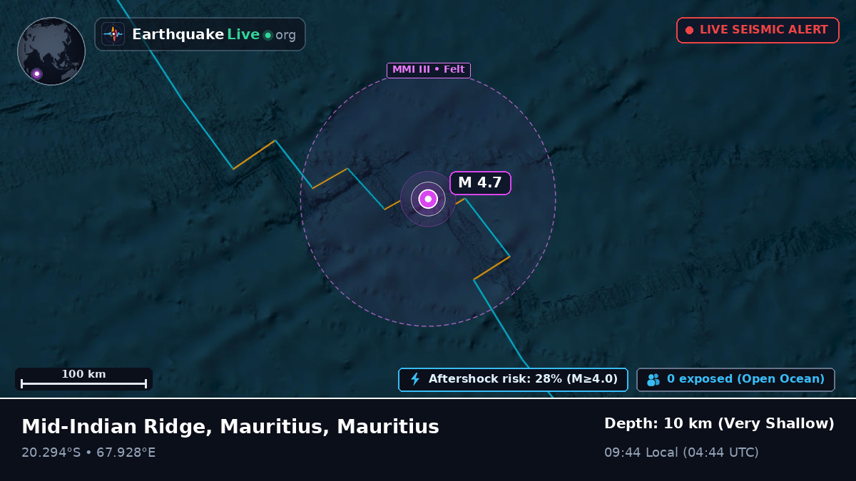 Indian Ocean (Mauritius)