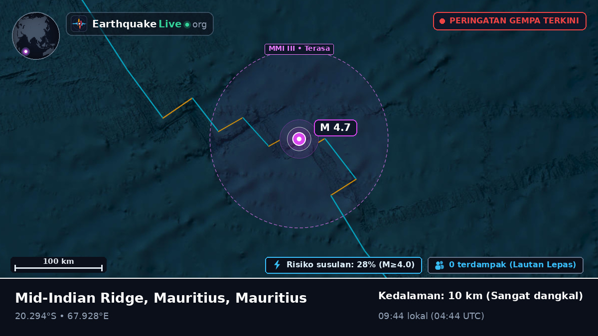 Samudra Hindia (Mauritius)