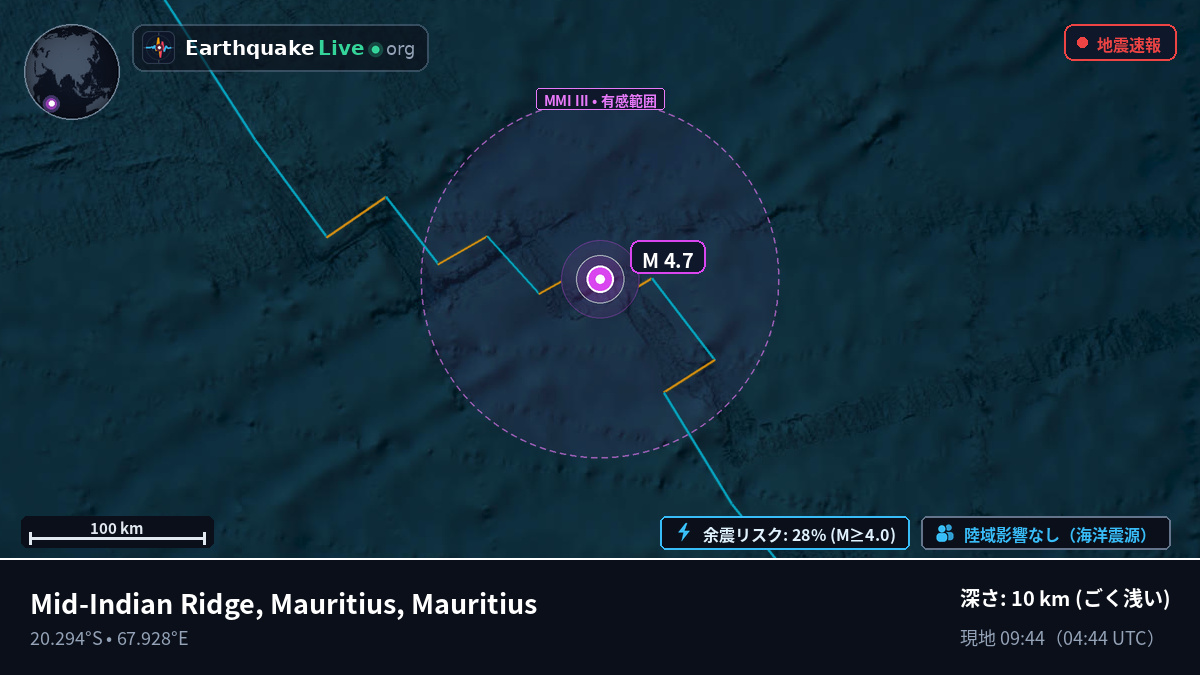インド洋 (Mauritius)