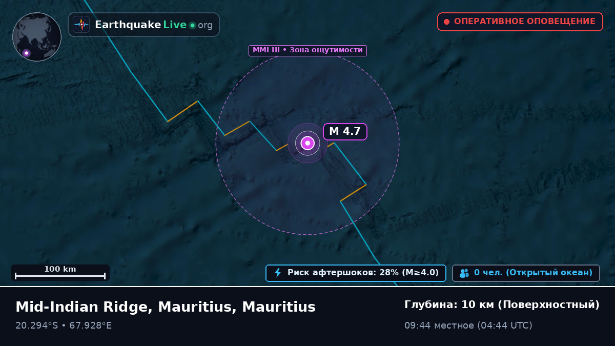 Индийский океан (Mauritius)