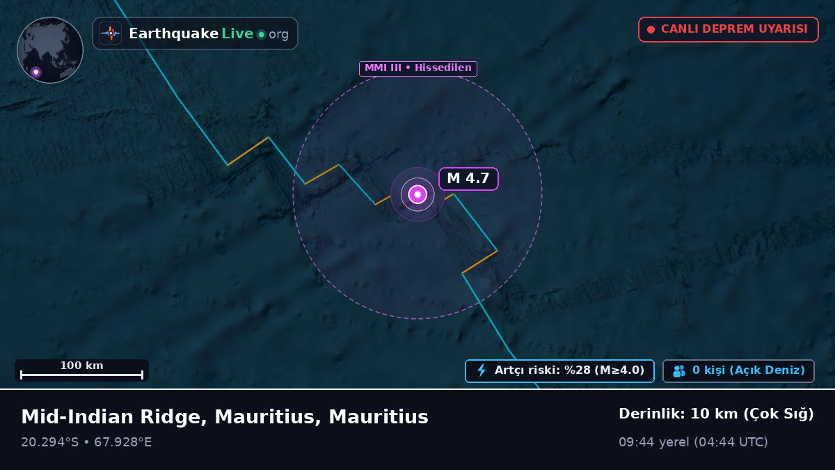 Hint Okyanusu (Mauritius)