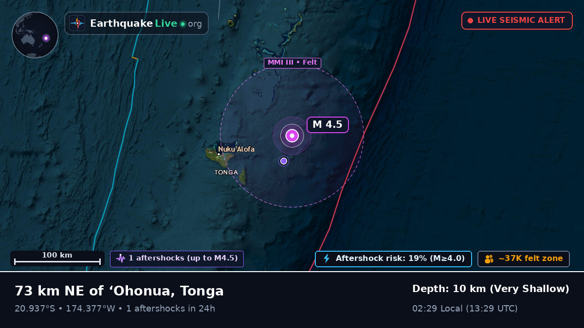 Off the coast of Nuku'alofa, Tonga