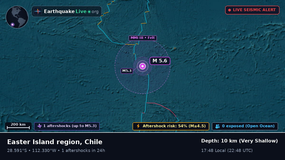South Pacific Ocean (Chile)