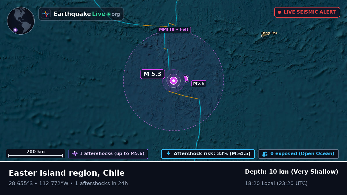 South Pacific Ocean (Chile)
