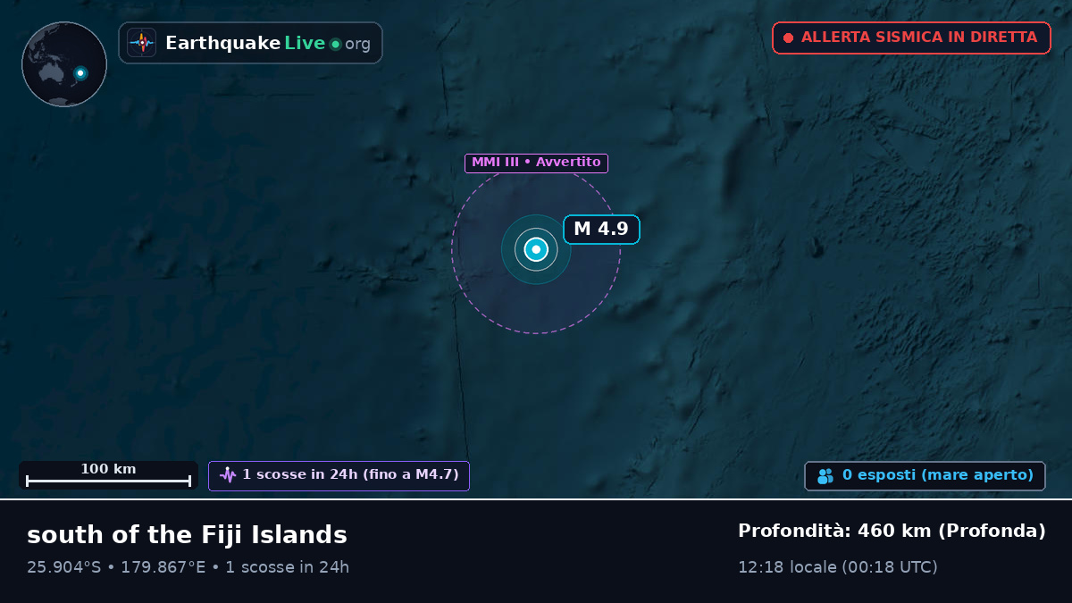 Oceano Pacifico meridionale (Kermadec Islands)