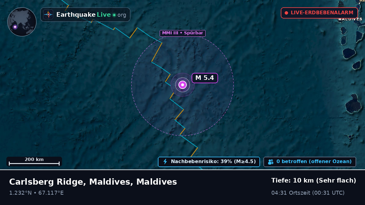 Indischer Ozean (Maldives)