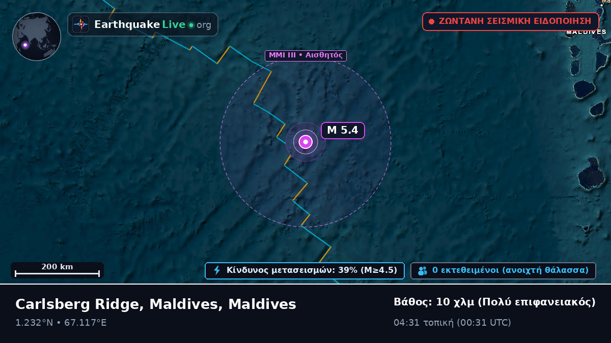 Ινδικός Ωκεανός (Maldives)