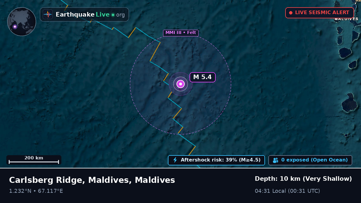 Indian Ocean (Maldives)