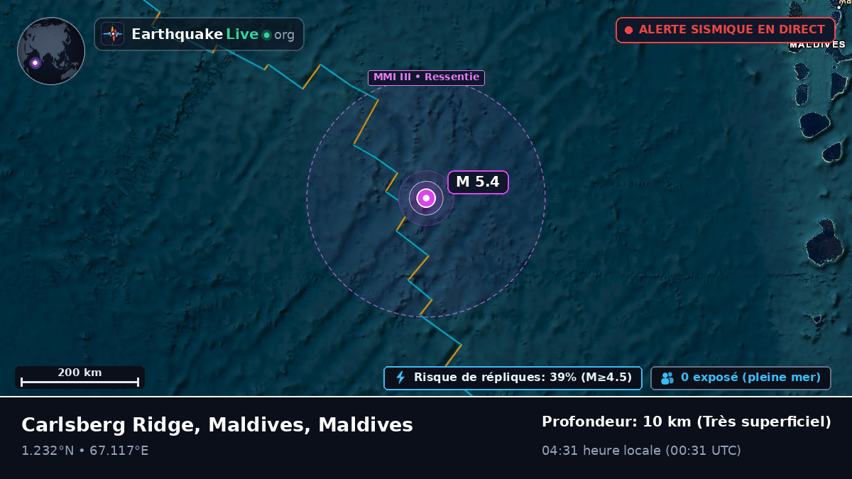 Océan Indien (Maldives)