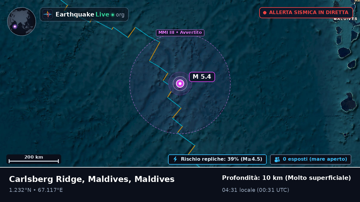 Oceano Indiano (Maldives)