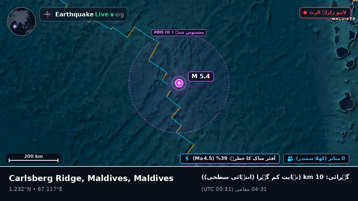 بحر ہند (Maldives)