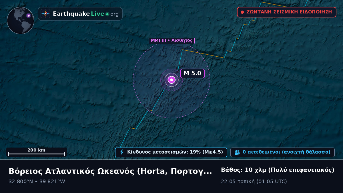 Βόρειος Ατλαντικός Ωκεανός (Πορτογαλία)