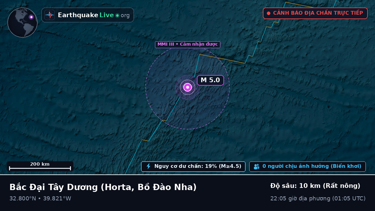 Bắc Đại Tây Dương (Bồ Đào Nha)