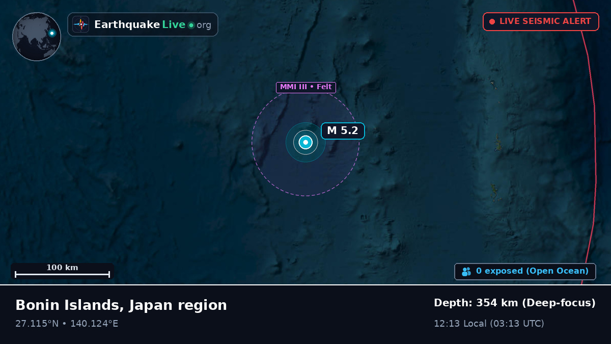 North Pacific Ocean (Japan)