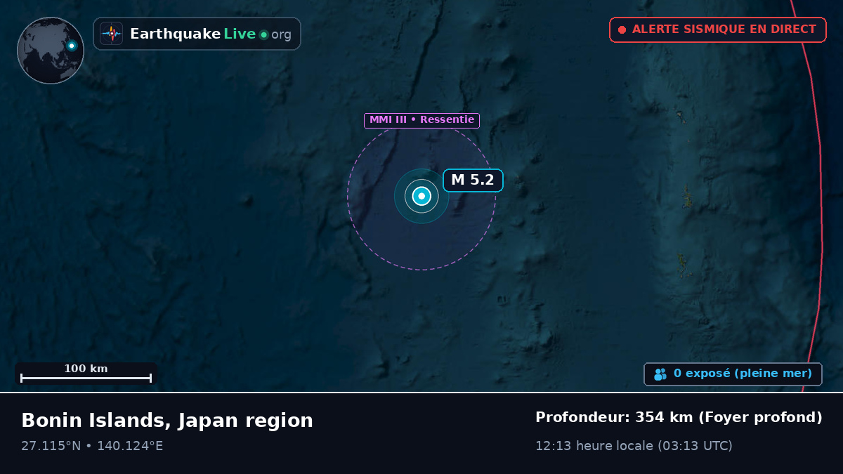 Océan Pacifique Nord (Japon)