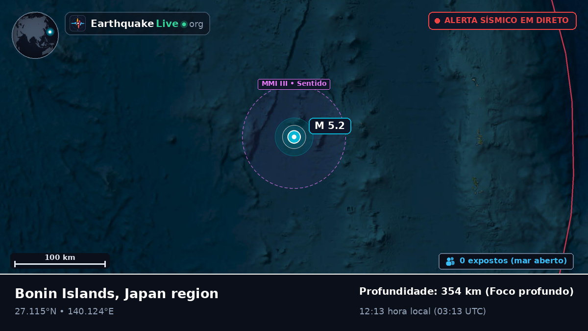 Oceano Pacífico Norte (Japão)