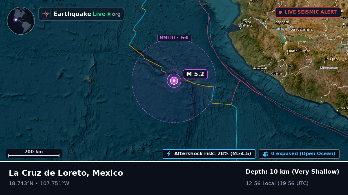 North Pacific Ocean (Mexico)