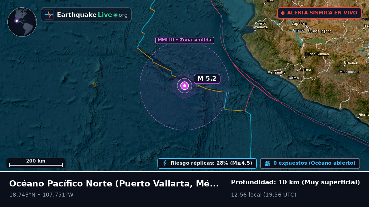 Océano Pacífico Norte (México)