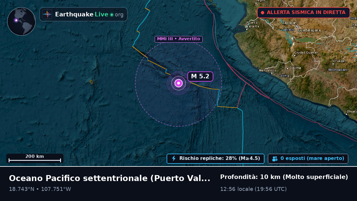 Oceano Pacifico settentrionale (Messico)