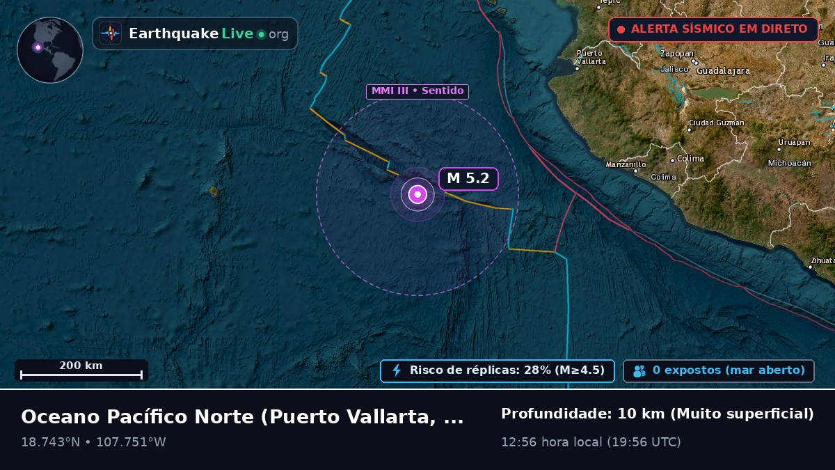 Oceano Pacífico Norte (México)
