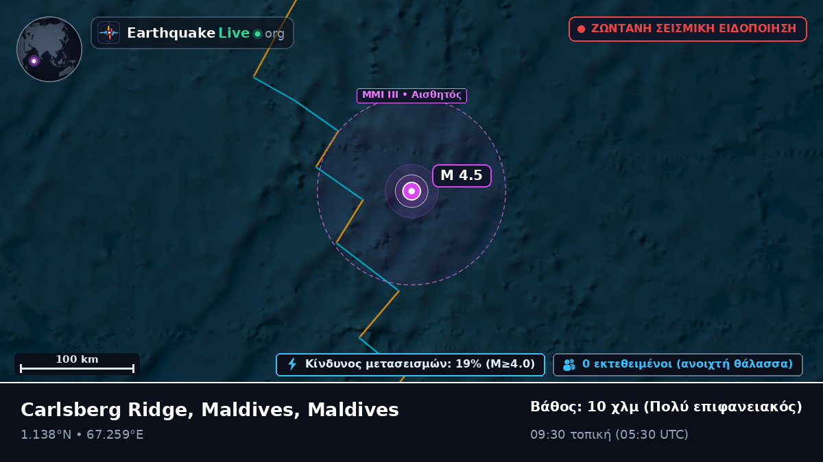 Ινδικός Ωκεανός (Maldives)
