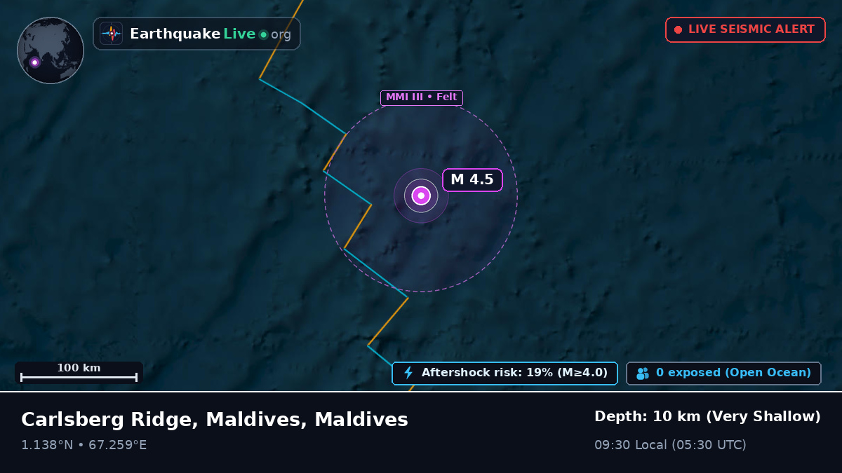 Indian Ocean (Maldives)