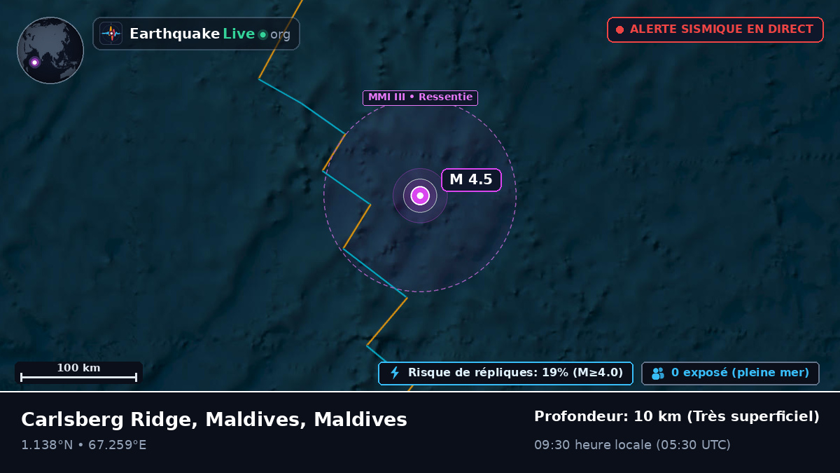 Océan Indien (Maldives)