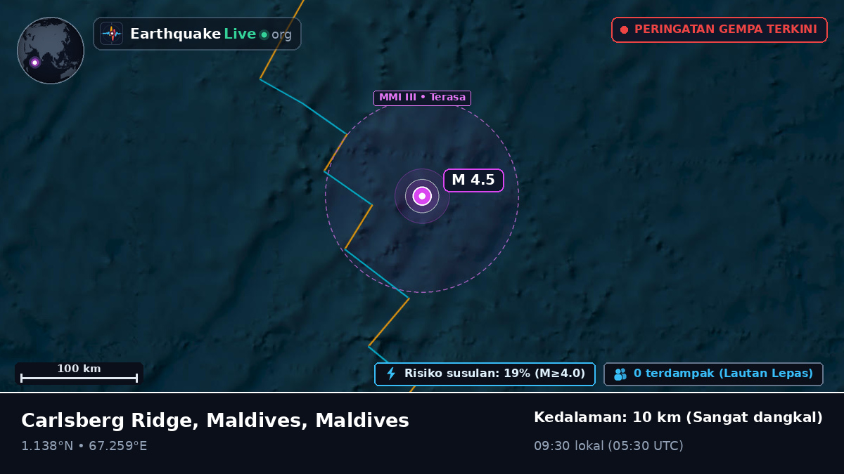 Samudra Hindia (Maldives)