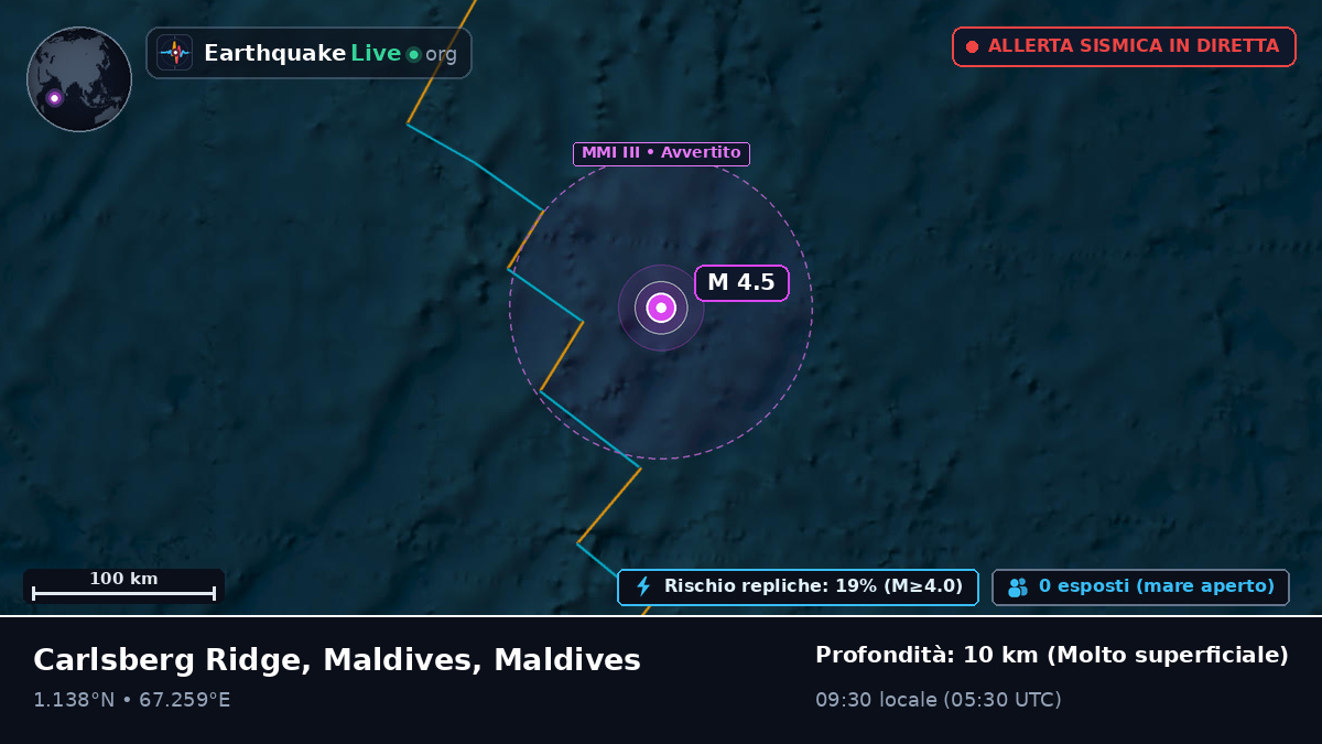 Oceano Indiano (Maldives)