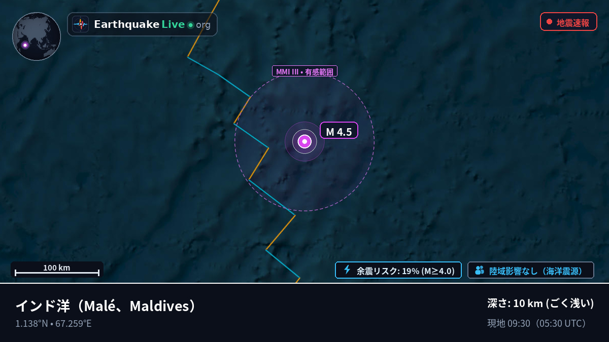 インド洋 (Maldives)