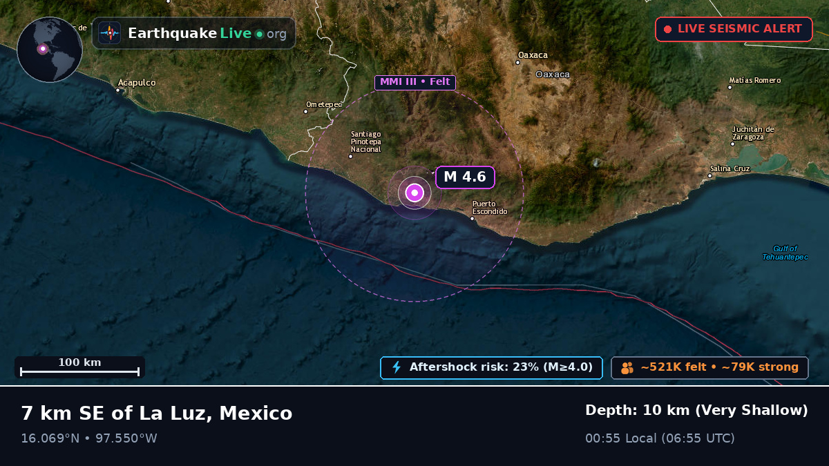 Off the coast of Oaxaca, Mexico