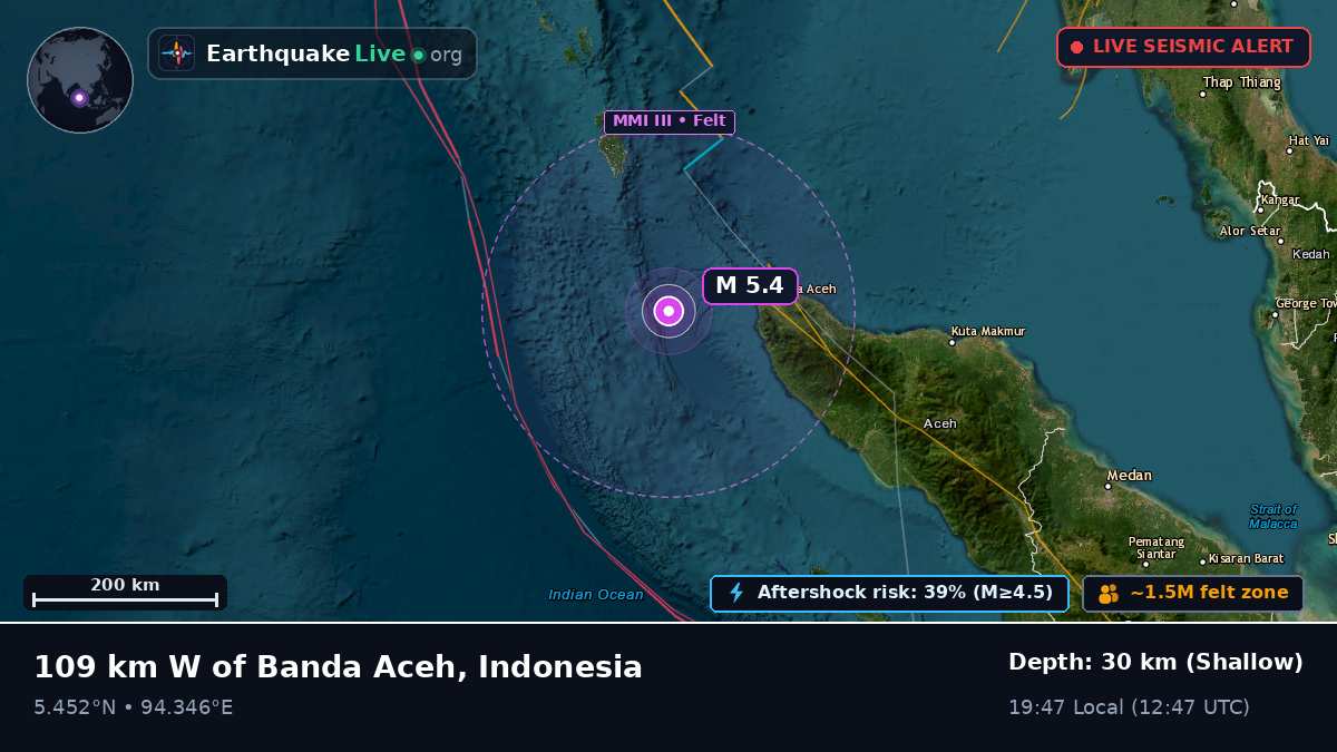 Off the coast of Banda Aceh, Indonesia