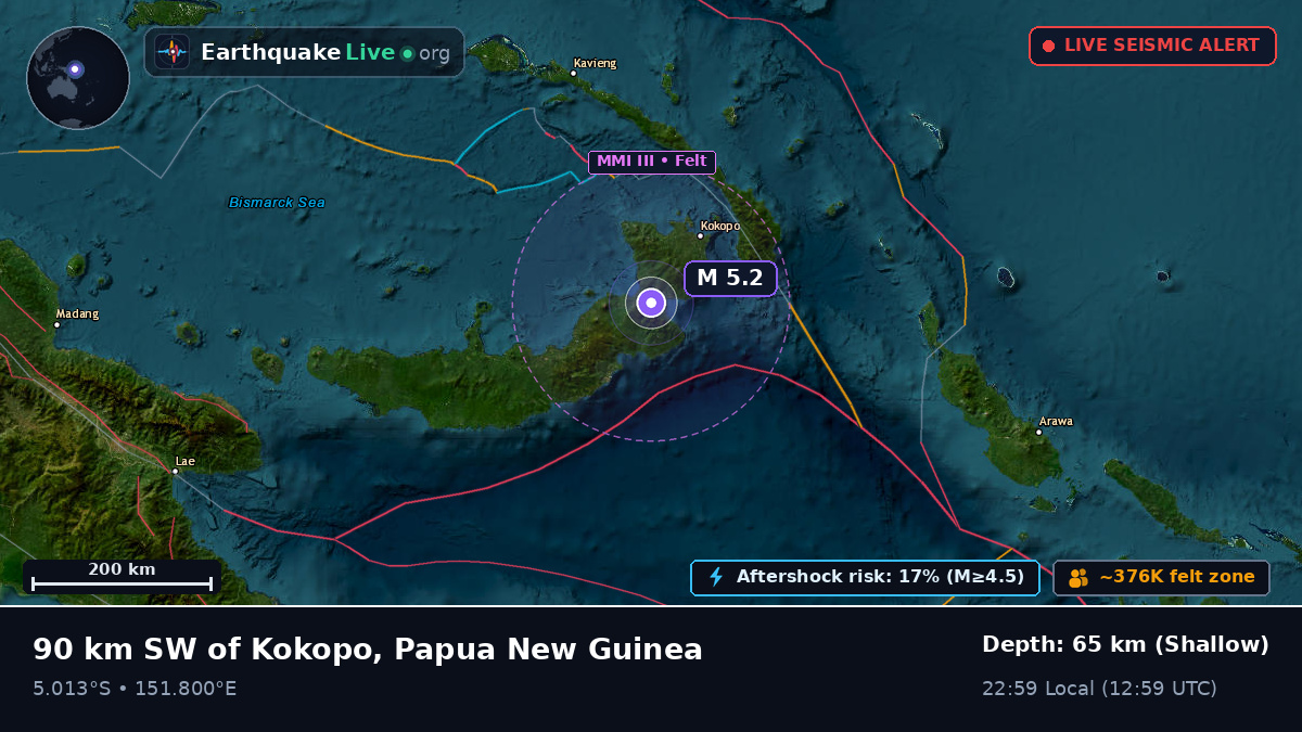 East New Britain, Papua New Guinea