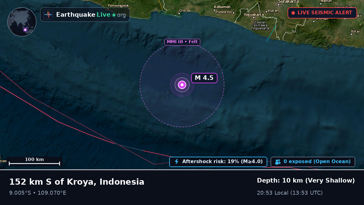 Off the coast of Cilacap, Indonesia