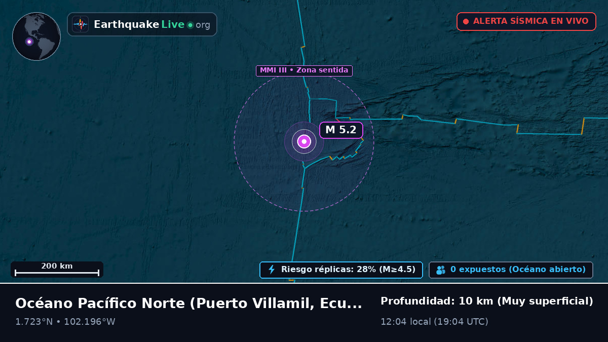 Océano Pacífico Norte (Ecuador)