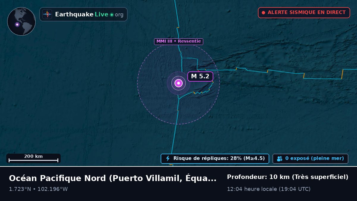 Océan Pacifique Nord (Équateur)