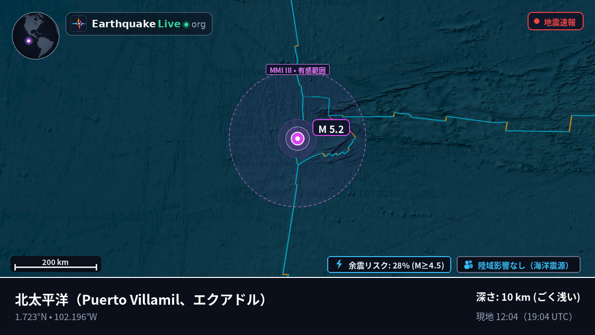 北太平洋 (エクアドル)