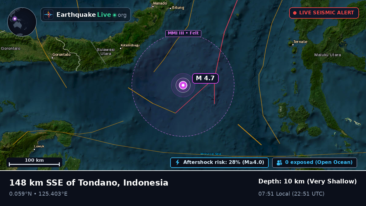 Molucca Sea (Indonesia)