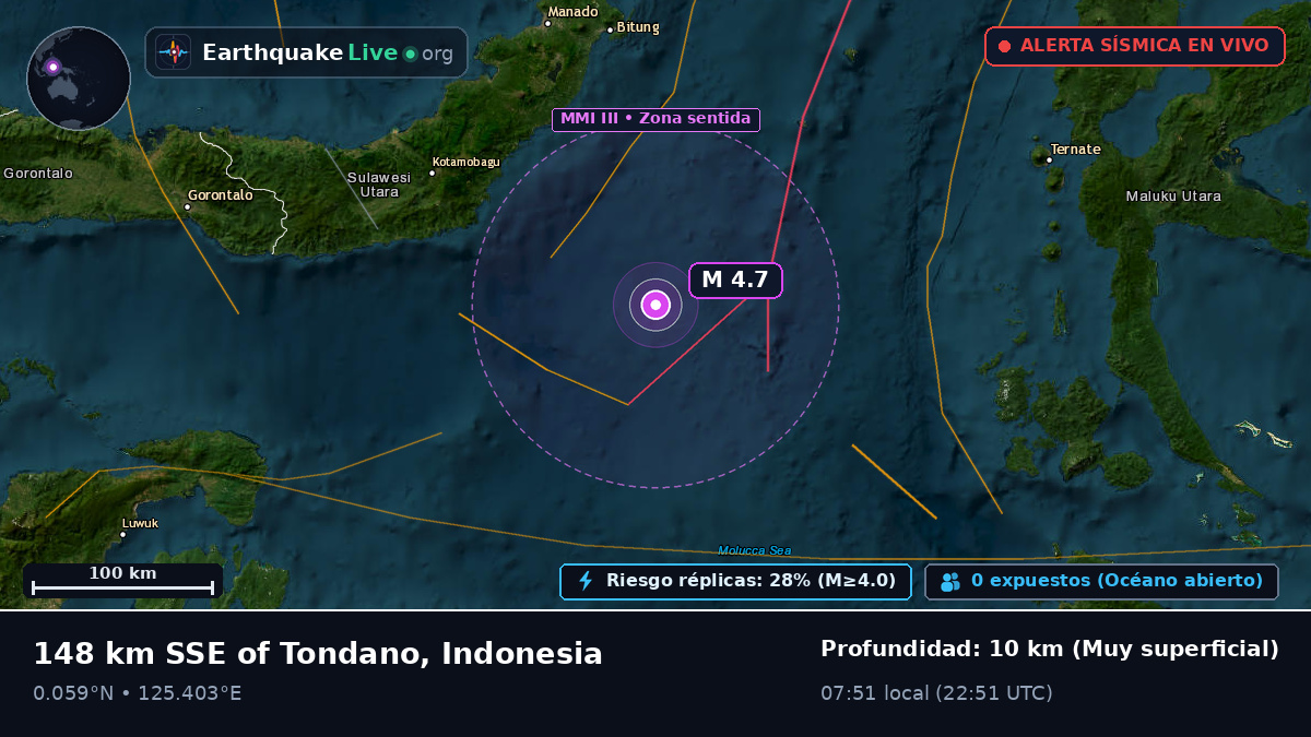 Mar de Molucas (Indonesia)