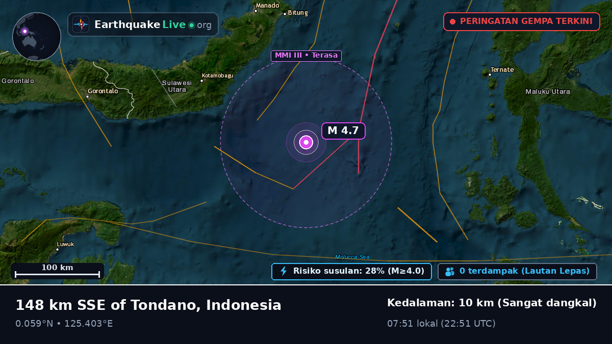 Laut Maluku (Indonesia)
