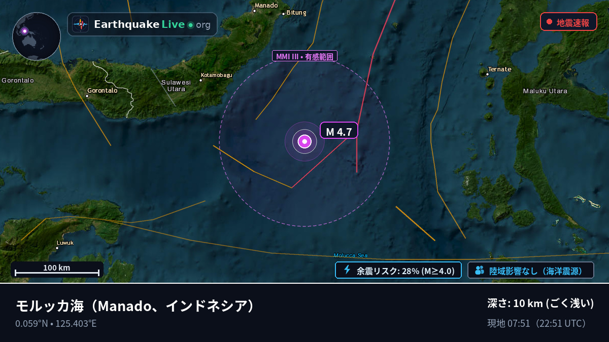 モルッカ海 (インドネシア)