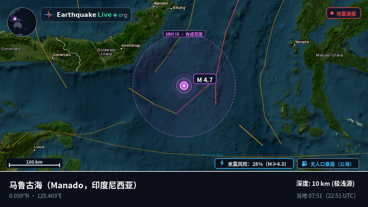 马鲁古海 (印度尼西亚)