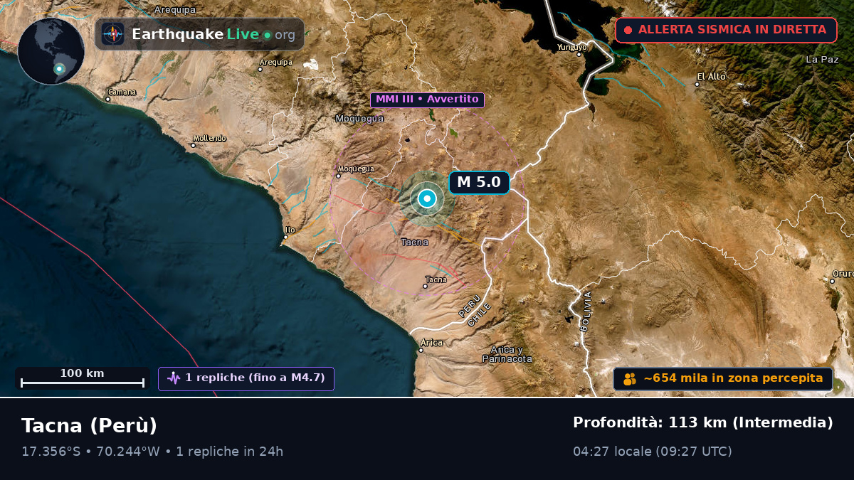Tacna, Perù