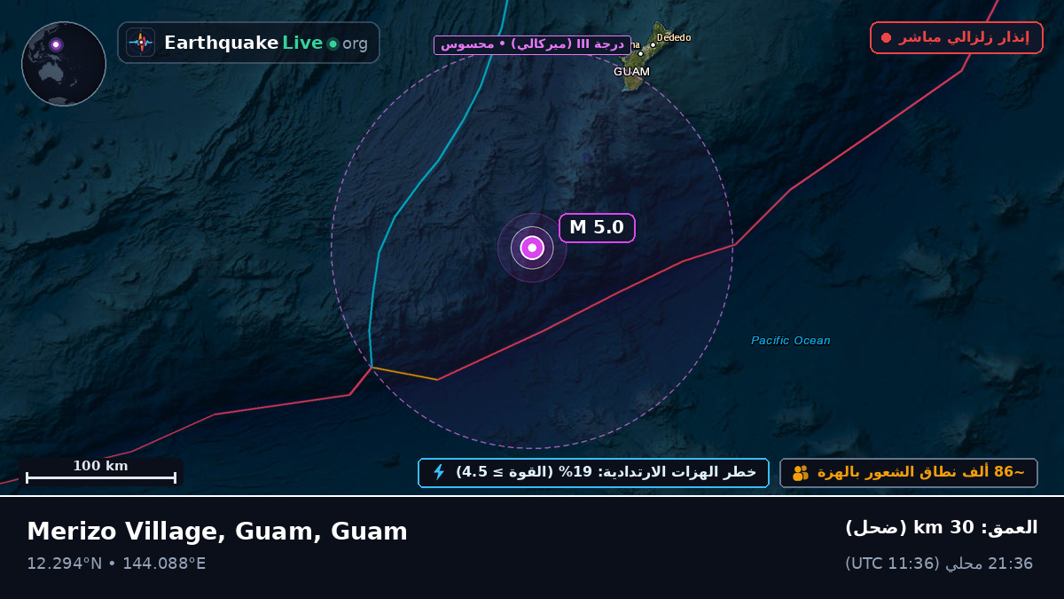 بحر الفلبين (Guam)