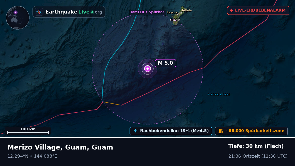 Philippinensee (Guam)